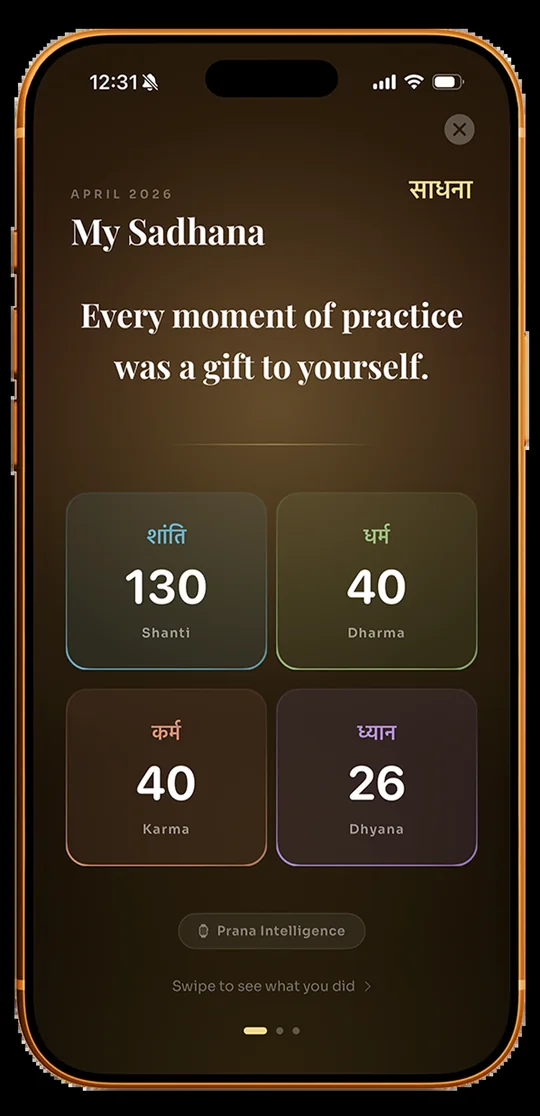 Insights from your practice