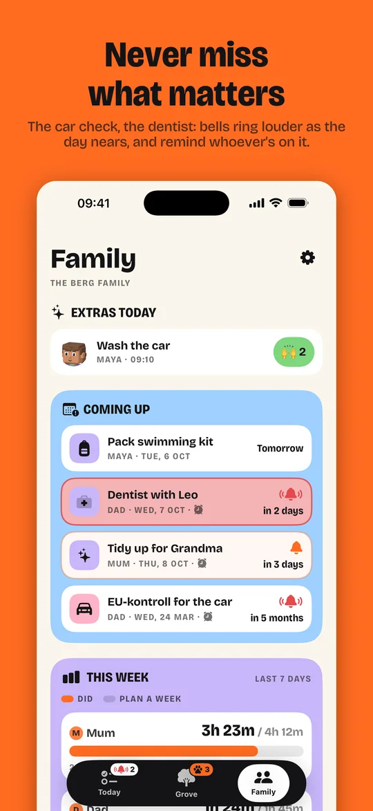 Coming up: one-off jobs with reminders